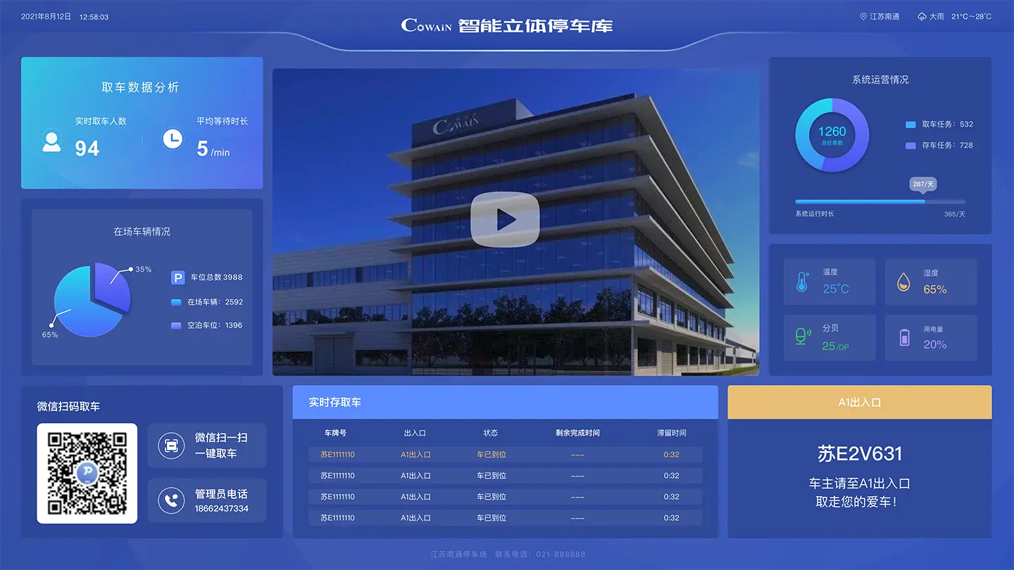 CoPARK SMART system monitoring