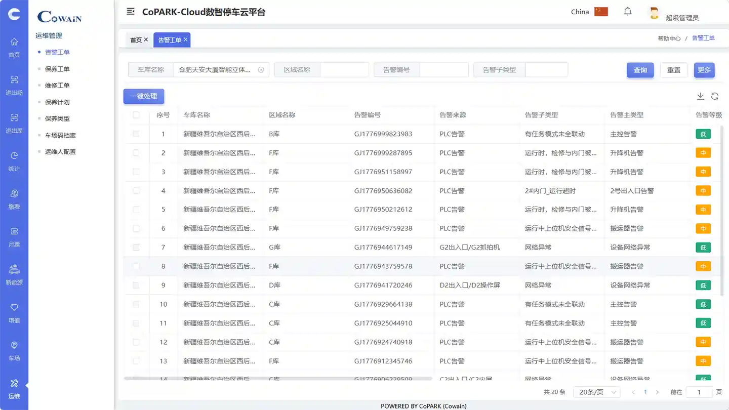 CoPARK SMART fault diagnosis